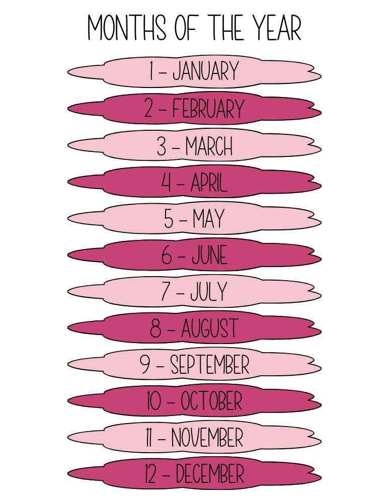 printable months of the year chart,  PDF, Free Printable