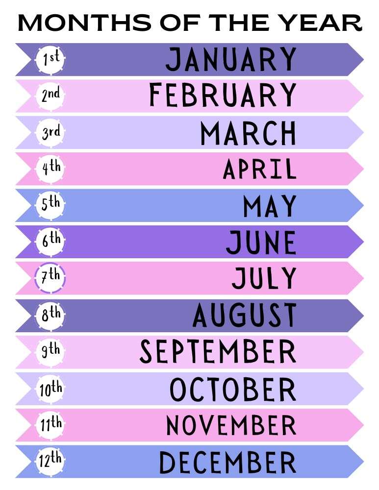 printable months of the year chart,  PDF, Free Printable