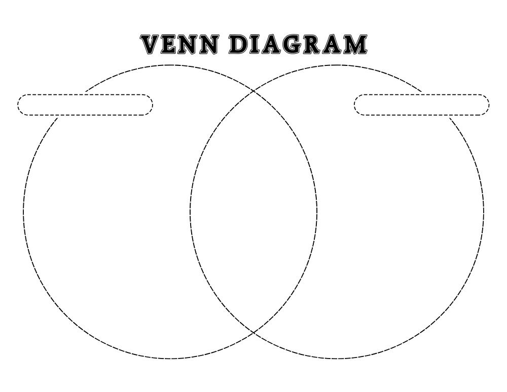 printable venn diagram, PDF, instant download, teachers