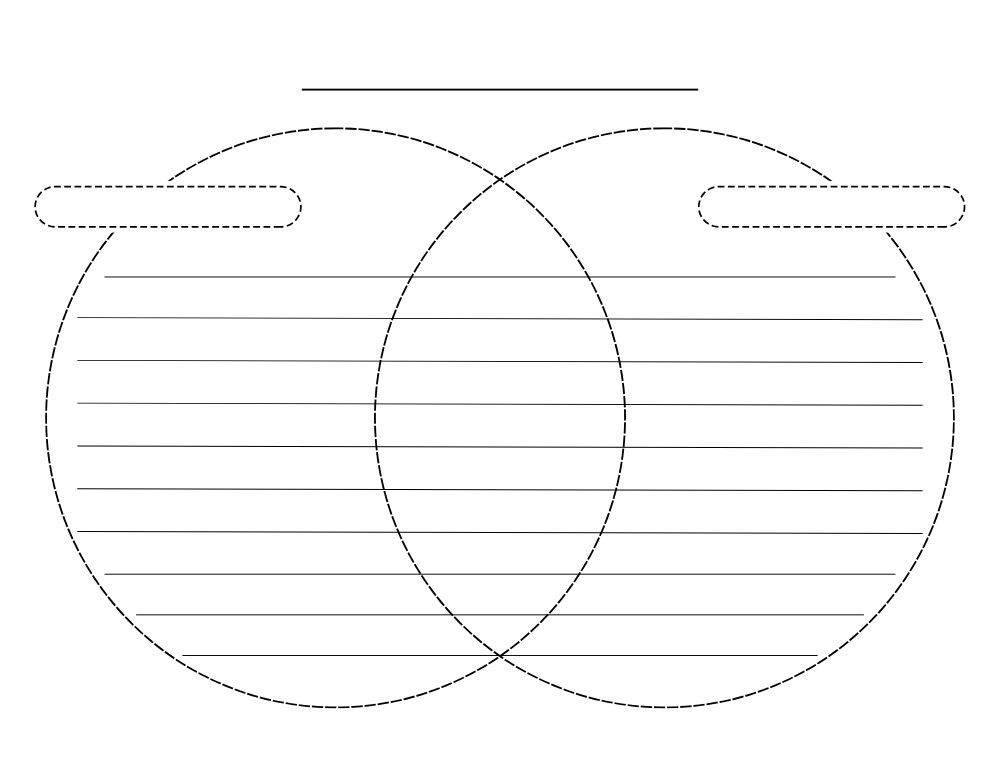 printable venn diagram, PDF, instant download, teachers